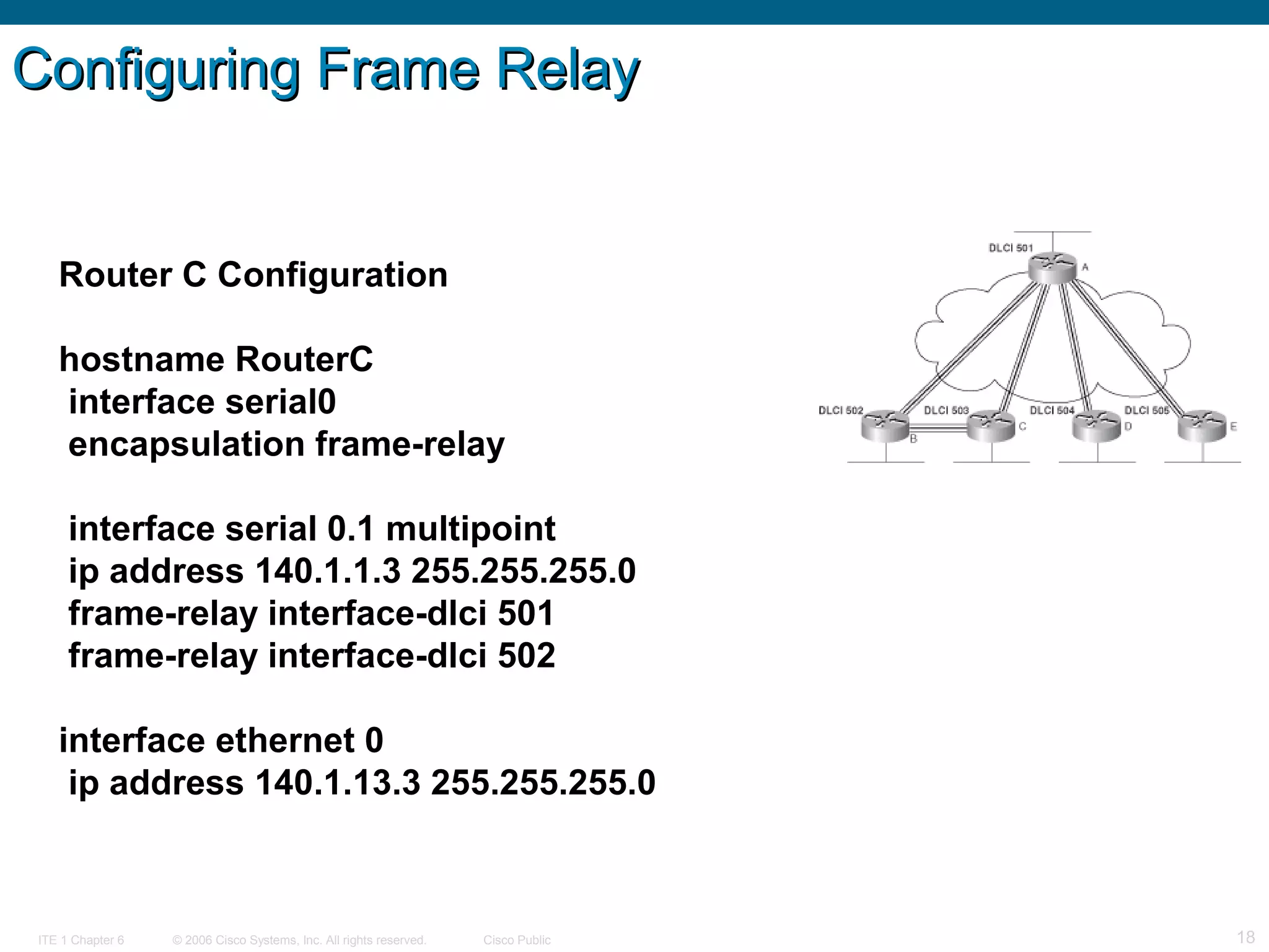 © 2006 Cisco Systems, Inc. All rights reserved. Cisco PublicITE 1 Chapter 6 18
Configuring Frame RelayConfiguring Frame Relay
Router C Configuration
hostname RouterC
interface serial0
encapsulation frame-relay
interface serial 0.1 multipoint
ip address 140.1.1.3 255.255.255.0
frame-relay interface-dlci 501
frame-relay interface-dlci 502
interface ethernet 0
ip address 140.1.13.3 255.255.255.0
 