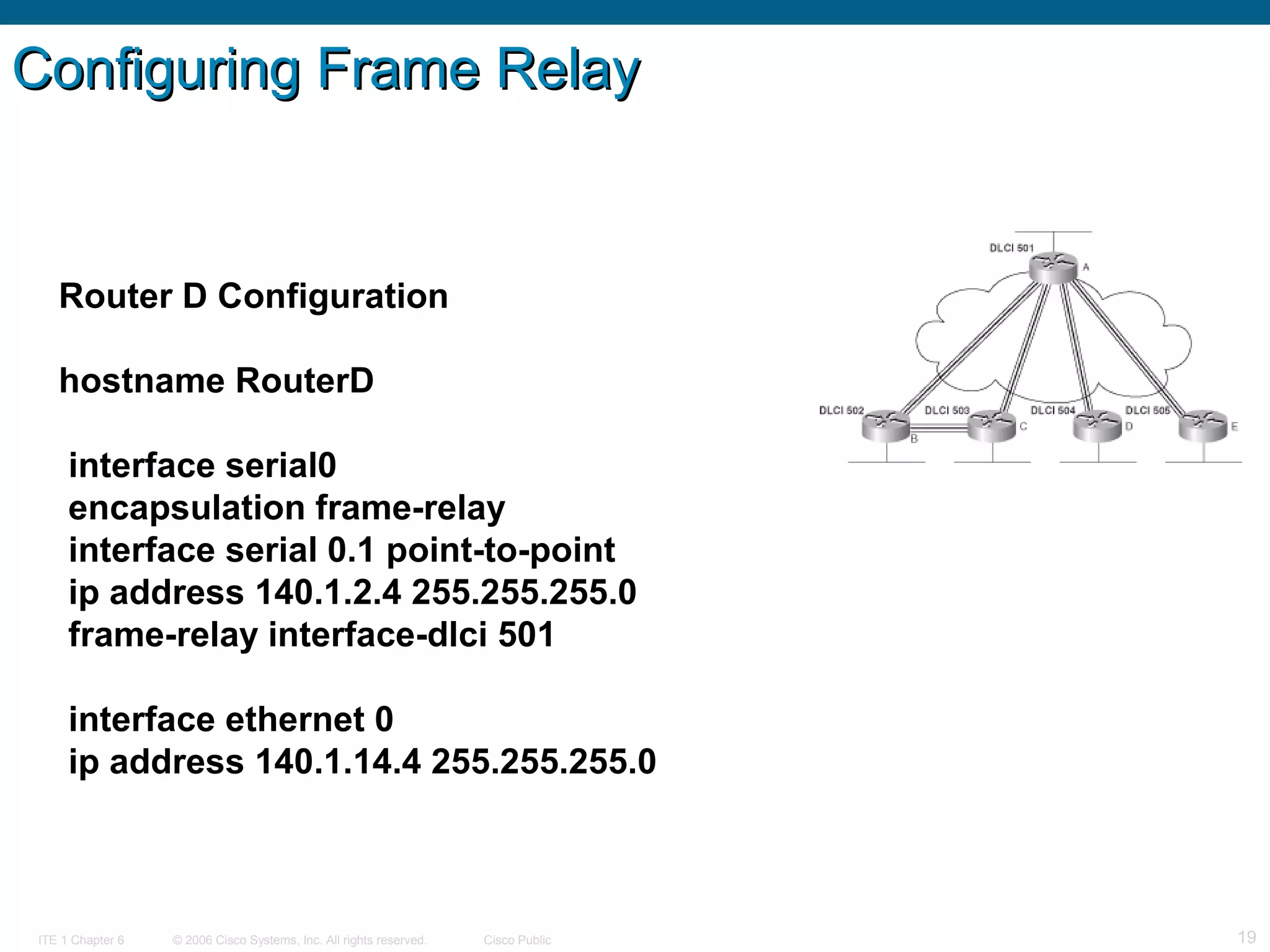 © 2006 Cisco Systems, Inc. All rights reserved. Cisco PublicITE 1 Chapter 6 19
Configuring Frame RelayConfiguring Frame Relay
Router D Configuration
hostname RouterD
interface serial0
encapsulation frame-relay
interface serial 0.1 point-to-point
ip address 140.1.2.4 255.255.255.0
frame-relay interface-dlci 501
interface ethernet 0
ip address 140.1.14.4 255.255.255.0
 