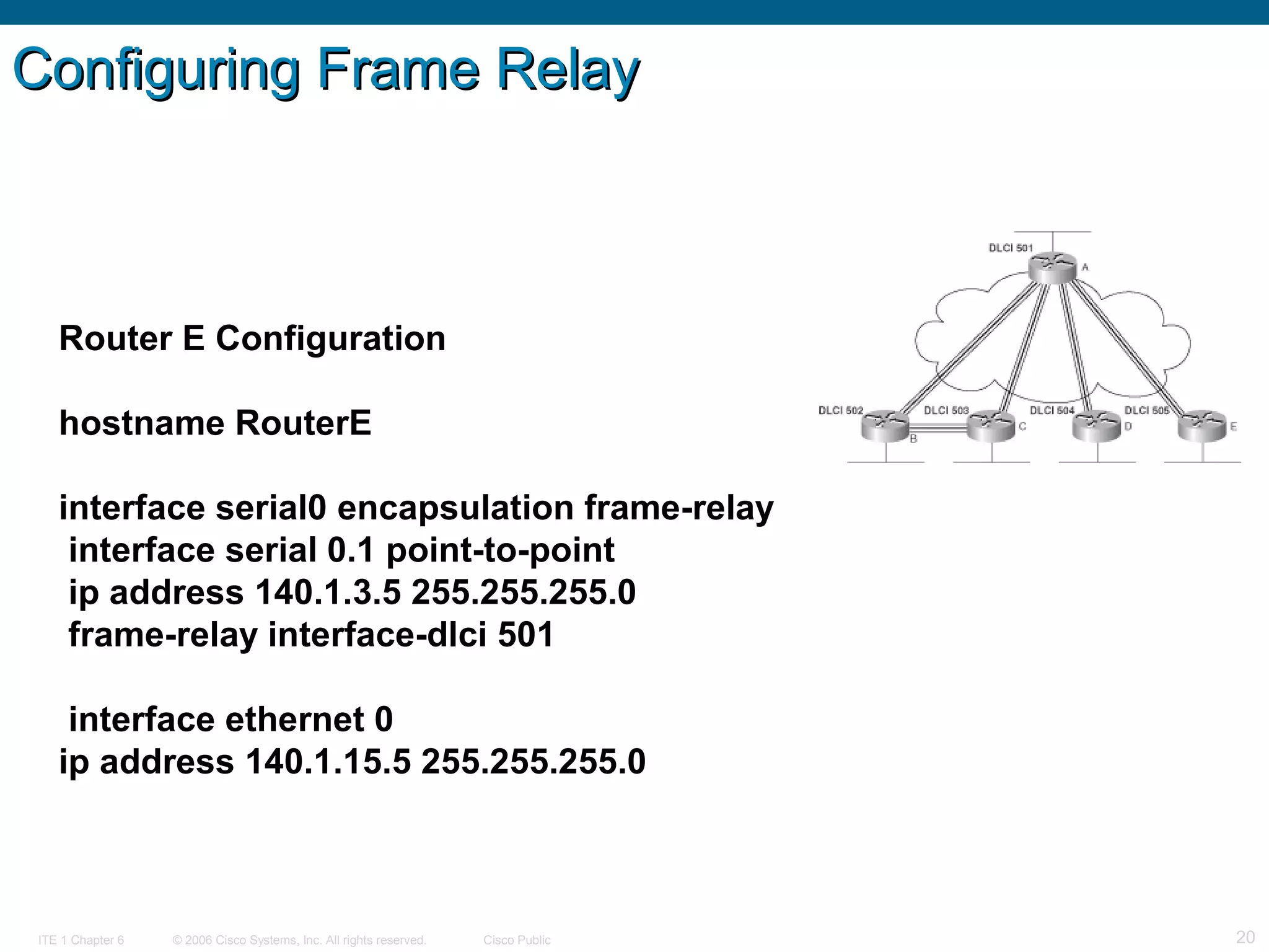 © 2006 Cisco Systems, Inc. All rights reserved. Cisco PublicITE 1 Chapter 6 20
Configuring Frame RelayConfiguring Frame Relay
Router E Configuration
hostname RouterE
interface serial0 encapsulation frame-relay
interface serial 0.1 point-to-point
ip address 140.1.3.5 255.255.255.0
frame-relay interface-dlci 501
interface ethernet 0
ip address 140.1.15.5 255.255.255.0
 