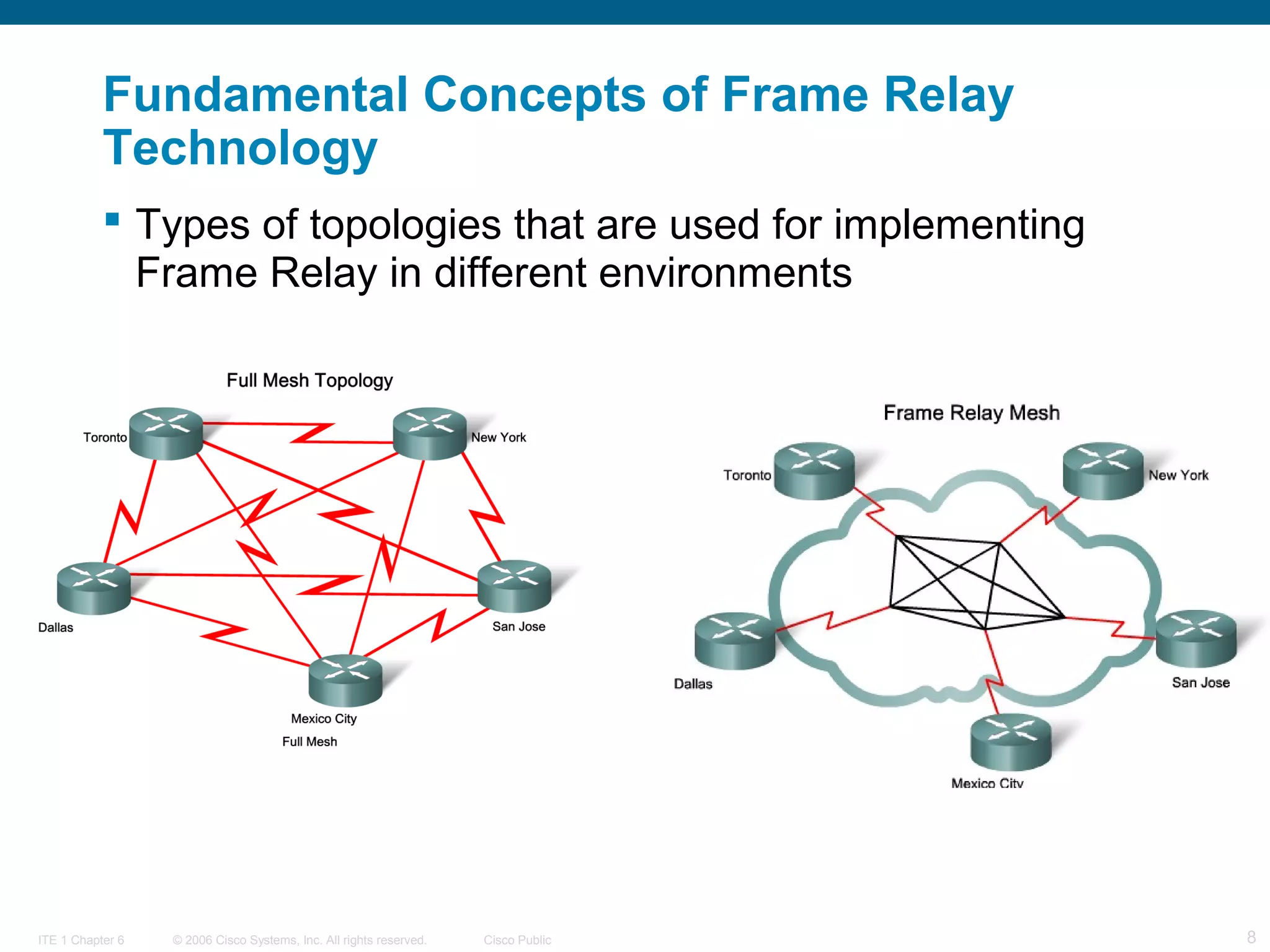© 2006 Cisco Systems, Inc. All rights reserved. Cisco PublicITE 1 Chapter 6 8
Fundamental Concepts of Frame Relay
Technology
 Types of topologies that are used for implementing
Frame Relay in different environments
 