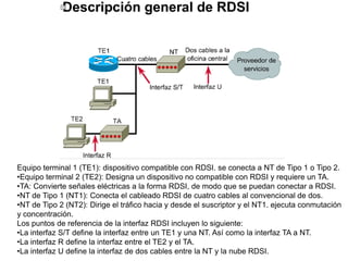 Frame relay y rdsi | PPTX