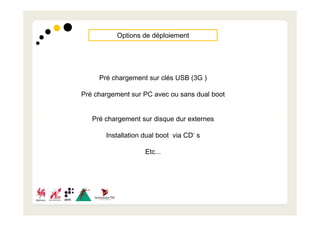 Options de déploiement




     Pré chargement sur clés USB (3G )

Pré chargement sur PC avec ou sans dual boot


   Pré chargement sur disque dur externes

       Installation dual boot via CD‘ s

                    Etc...
 