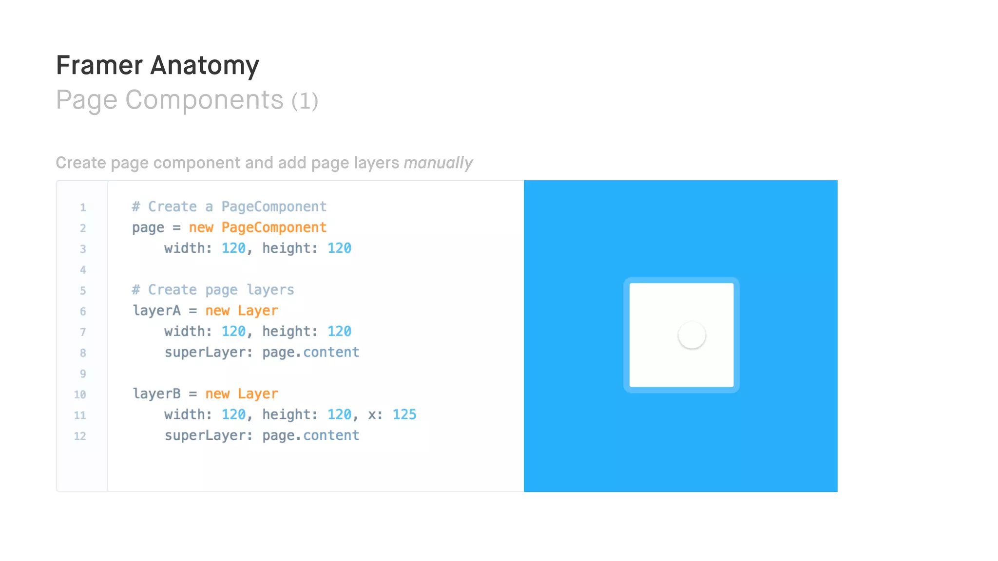 Framer Anatomy
Page Components (1)
Create page component and add page layers manually
 