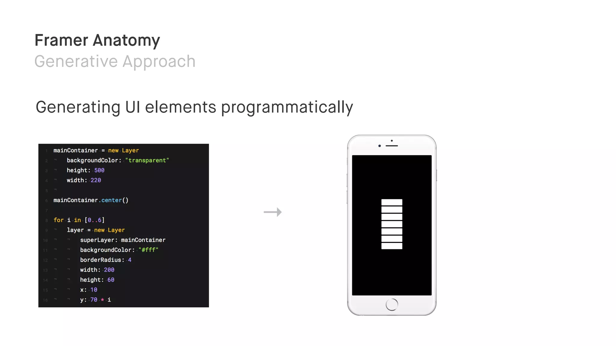 Framer Anatomy
Generative Approach
Generating UI elements programmatically
→
 