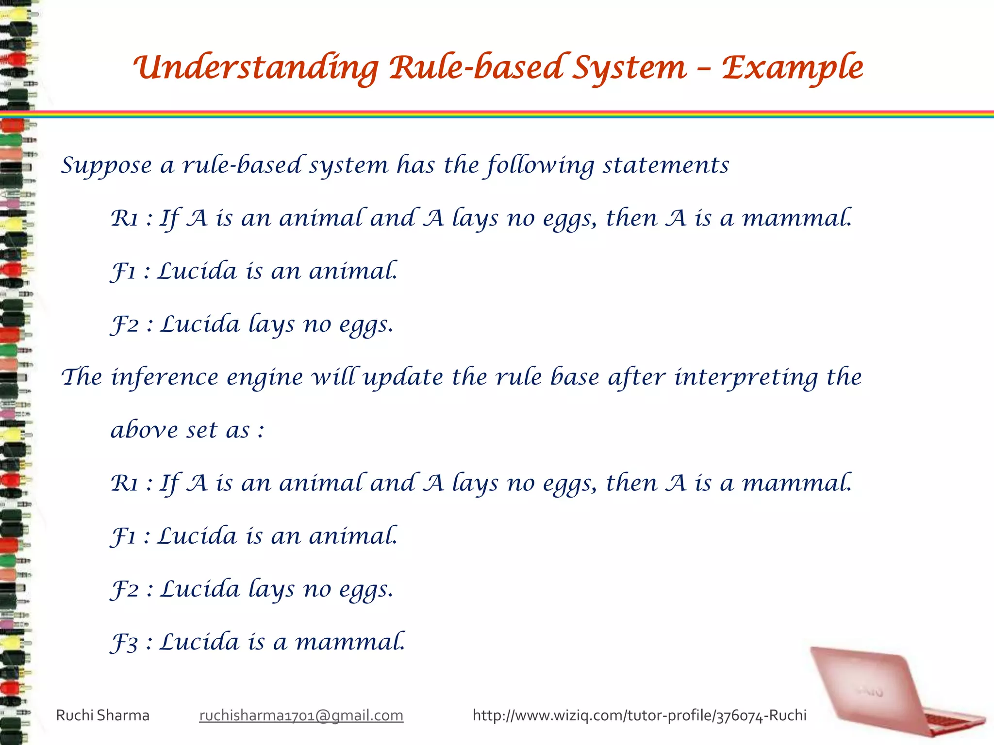 learn from the examples & past related experienceA computer possessing artificial intelligence( an expert system) has two basic parts Knowledge Base – containing the knowledge it uses 