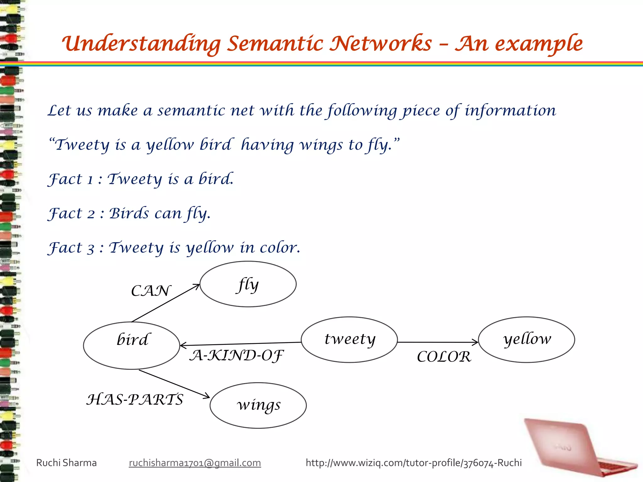 Understanding Frames – Facts