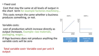 • Fixed cost
Cost that stay the same at all levels of output in
the short term for example factories machinery…
This costs remain the same whether a business
produces something, or not.
Variable costs:
cost of production which increase directly as
output increases. Example: raw materials,
packaging, wages….
If thge business does not produce anything the
variable costs will be zero
Total variable cost= Variable cost per unit X
output
Variable cost
graph
Fixed cost
graph
 