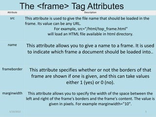 Frames.ppt | Web Design and HTML | Internet