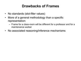 frames.pptx