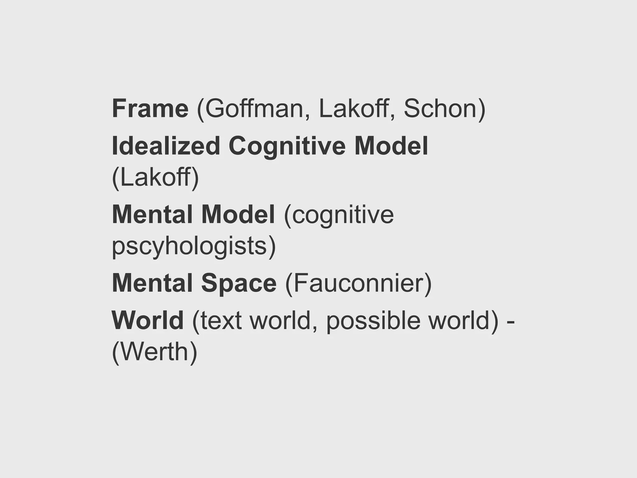 Frame (Goffman, Lakoff, Schon)
Idealized Cognitive Model
(Lakoff)
Mental Model (cognitive
pscyhologists)
Mental Space (Fauconnier)
World (text world, possible world) -
(Werth)
 