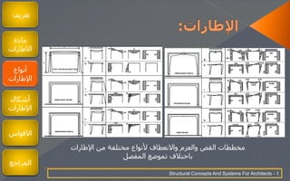 ‫تعريف‬
‫مادة‬
‫الطارات‬
‫أنواع‬
‫اإلطارات‬
‫أشكال‬
‫اإلطارات‬
Structural Concepts And Systems For Architects - 1
‫اإلطارات‬ ‫من‬ ‫مختلفة‬ ‫ألنواع‬ ‫والنعطاف‬ ‫والعزم‬ ‫القص‬ ‫مخططات‬
‫المفصل‬ ‫تموضع‬ ‫باختالف‬
‫القواس‬
‫المراجع‬
 