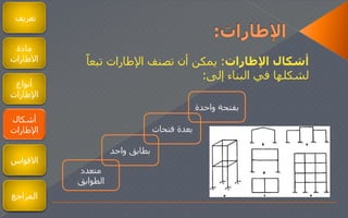 ‫تعريف‬
‫مادة‬
‫الطارات‬
‫أنواع‬
‫اإلطارات‬
‫أشكال‬
‫اإلطارات‬
‫اإلطارات‬ ‫أشكال‬:‫ا‬‫تبعا‬ ‫اإلطارات‬ ‫تصنف‬ ‫أن‬ ‫يمكن‬
‫إلى‬ ‫البناء‬ ‫في‬ ‫لشكلها‬:
‫واحدة‬ ‫بفتحة‬
‫فتحات‬ ‫بعدة‬
‫واحد‬ ‫بطابق‬
‫متعدد‬
‫الطوابق‬
‫القواس‬
‫المراجع‬
 