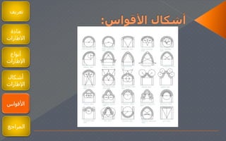‫تعريف‬
‫مادة‬
‫الطارات‬
‫أنواع‬
‫اإلطارات‬
‫أشكال‬
‫اإلطارات‬
‫أنواع‬
‫اإلطارات‬
‫األقواس‬
‫المراجع‬
 