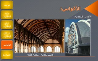 ‫تعريف‬
‫مادة‬
‫الطارات‬
‫أنواع‬
‫اإلطارات‬
‫أشكال‬
‫اإلطارات‬
‫المراجع‬
‫أنواع‬
‫اإلطارات‬
‫األقواس‬
‫المعدنية‬ ‫القواس‬:
‫معدنية‬ ‫قوس‬–‫عامة‬ ‫مكتبة‬
 