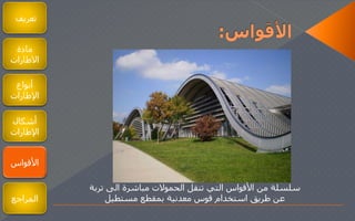 ‫تعريف‬
‫مادة‬
‫الطارات‬
‫أنواع‬
‫اإلطارات‬
‫أشكال‬
‫اإلطارات‬
‫المراجع‬
‫أنواع‬
‫اإلطارات‬
‫األقواس‬
‫ت‬ ‫الى‬ ‫مباشرة‬ ‫الحمولت‬ ‫تنقل‬ ‫التي‬ ‫األقواس‬ ‫من‬ ‫سلسلة‬‫ربة‬
‫مستطيل‬ ‫بمقطع‬ ‫معدنية‬ ‫قوس‬ ‫استخدام‬ ‫طريق‬ ‫عن‬
 