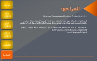 ‫تعريف‬
‫مادة‬
‫الطارات‬
‫أنواع‬
‫اإلطارات‬
‫أشكال‬
‫اإلطارات‬
‫المراجع‬
‫أنواع‬
‫اإلطارات‬
‫األقواس‬
1.Structural Concepts And Systems For Architcts - 1
2.‫محاضرات‬‫د‬.‫غسان‬‫عبود‬-‫إنشاء‬ ‫نظريات‬-‫ثانية‬ ‫سنة‬-‫عمارة‬ ‫هندسة‬-‫جامعة‬‫دمش‬‫ق‬
Lecture 14.6: Special Single Storey Structures:http://fgg-web.fgg.uni-lj.si/3.
STRUCTURAL ANALYSIS AND SYSTEMS -DR. ANNE NICHOLS …lecture- 4.
5. Structure and architecture-j.macdonald
6.‫العربية‬ ‫الموسوعة‬ ‫موقع‬
 