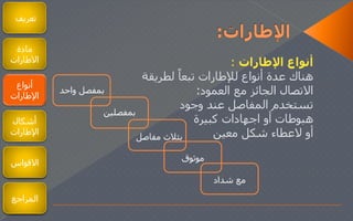 ‫اإلطارات‬ ‫أنواع‬:
‫لطريقة‬ ‫ا‬‫تبعا‬ ‫لإلطارات‬ ‫أنواع‬ ‫عدة‬ ‫هناك‬
‫العمود‬ ‫مع‬ ‫الجائز‬ ‫التصال‬:
‫وجود‬ ‫عند‬ ‫المفاصل‬ ‫تستخدم‬
‫هبوطات‬‫كبيرة‬ ‫اجهادات‬ ‫أو‬
‫أو‬‫لعطاء‬‫معين‬ ‫شكل‬
‫تعريف‬
‫مادة‬
‫الطارات‬
‫أنواع‬
‫اإلطارات‬
‫أشكال‬
‫اإلطارات‬
‫واحد‬ ‫بمفصل‬
‫بمفصلين‬
‫مفاص‬ ‫بثالث‬‫ل‬
‫موثوق‬
‫شداد‬ ‫مع‬
‫القواس‬
‫المراجع‬
 