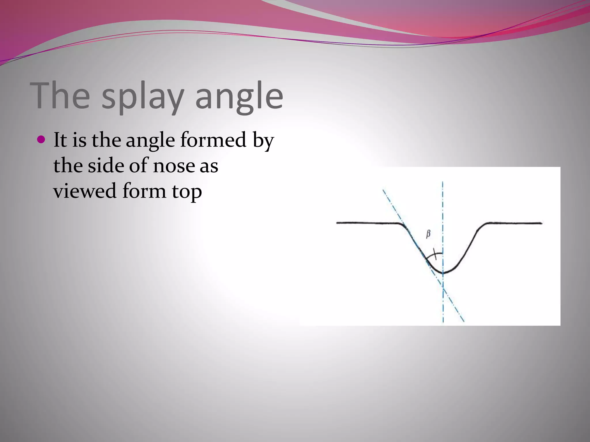 The splay angle
 It is the angle formed by
the side of nose as
viewed form top
 