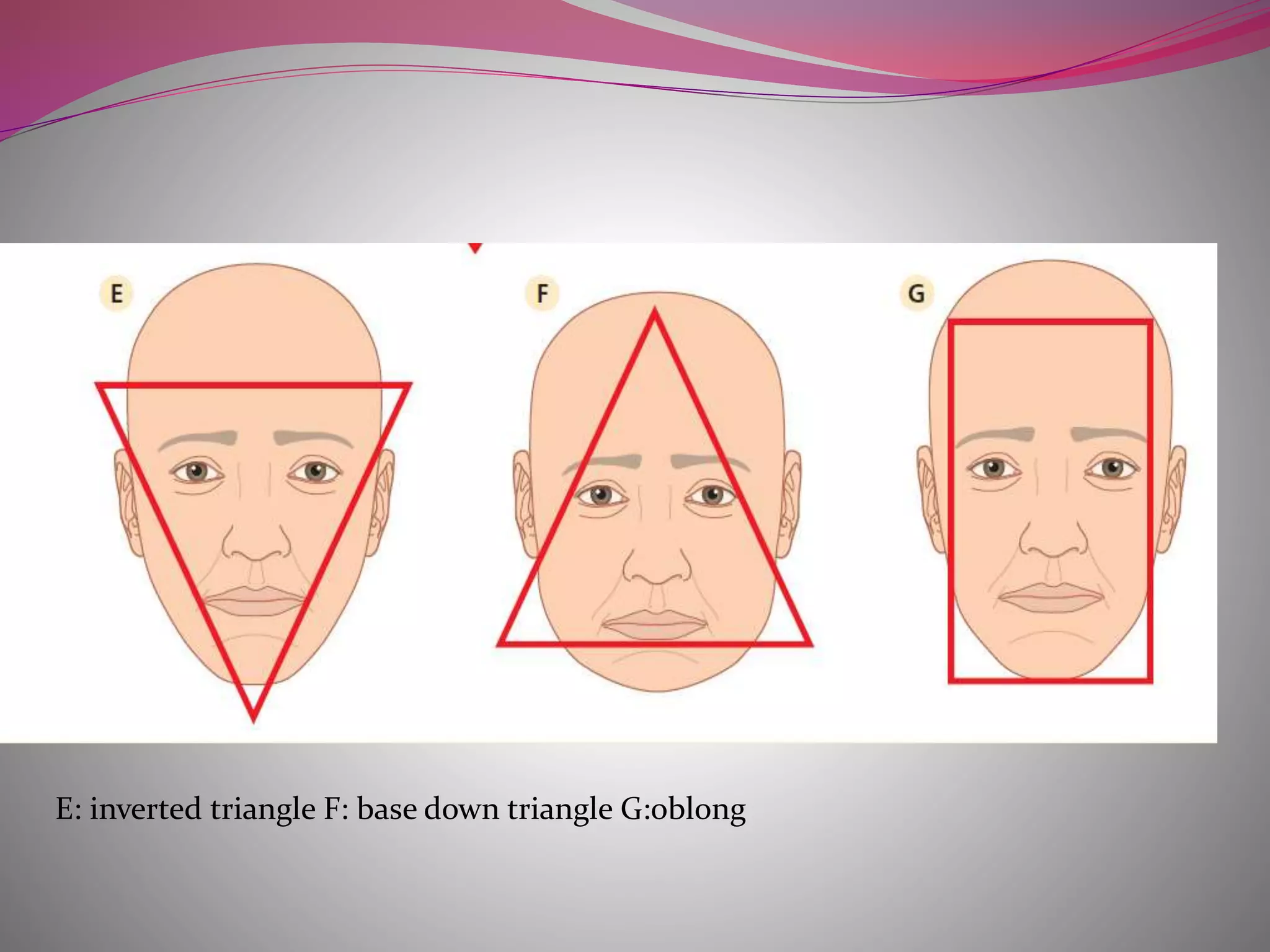 E: inverted triangle F: base down triangle G:oblong
 