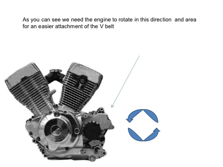 Frames, engines, etc