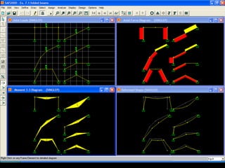 Frame Structures including sap2000 | PDF