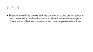 (ii)Shift
• These involve three breaks and the transfer of a two break section of
one chromosome within the break produced in a nonhomologous
chromosomes.Shift are more common than simple translocations.
 