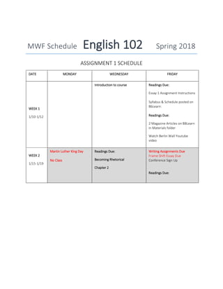 MWF Schedule English 102 Spring 2018
ASSIGNMENT 1 SCHEDULE
DATE MONDAY WEDNESDAY FRIDAY
WEEK 1
1/10-1/12
Introduction to course Readings Due:
Essay 1 Assignment Instructions
Syllabus & Schedule posted on
BbLearn:
Readings Due:
2 Magazine Articles on BBLearn
in Materials folder
Watch Berlin Wall Youtube
video
WEEK 2
1/15-1/19
Martin Luther King Day
No Class
Readings Due:
Becoming Rhetorical
Chapter 2
Writing Assignments Due
Frame Shift Essay Due
Conference Sign Up
Readings Due:
 