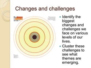 Movement exerciseSynchronySyntonyFlow
