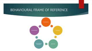 FRAMES OF REFERENCE USED IN CEREBRAL PALSY.pptx