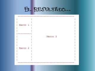 El Resultado…
 
