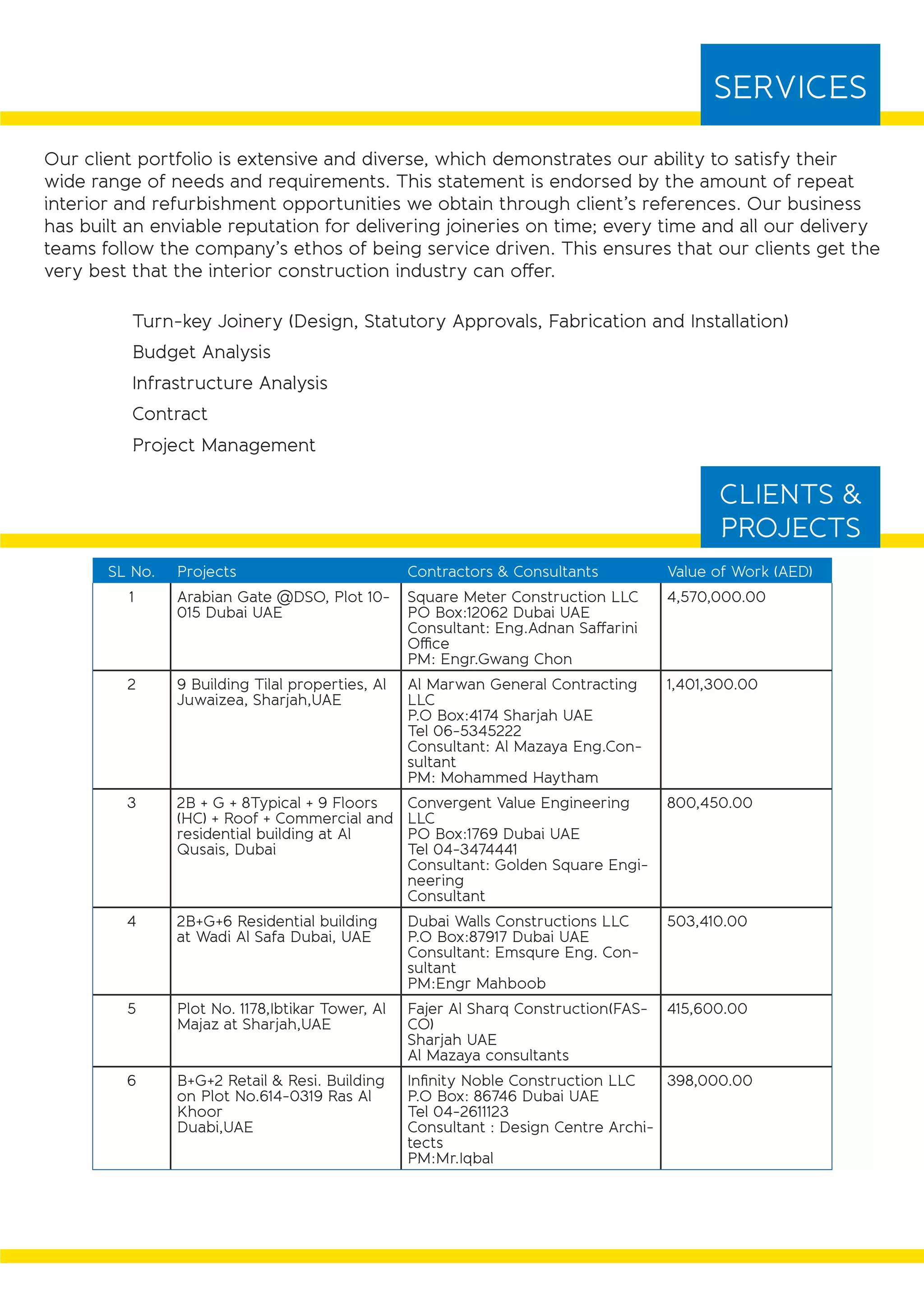 Frames D&W ind. Prequalification document | PDF