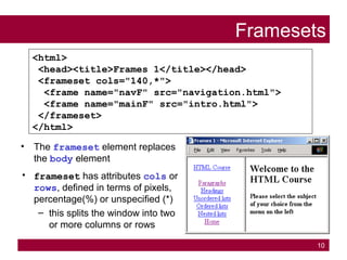 Frames tables forms | PPT | Web Design and HTML | Internet