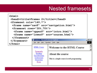 Frames tables forms | PPT | Web Design and HTML | Internet