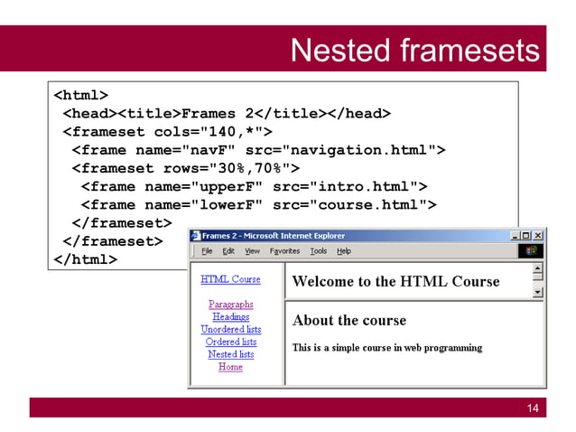 Frames tables forms | PPT | Web Design and HTML | Internet