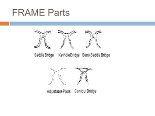 FRAME Parts
 