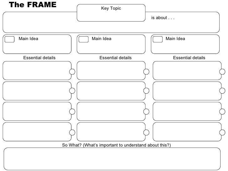 picture frame templates