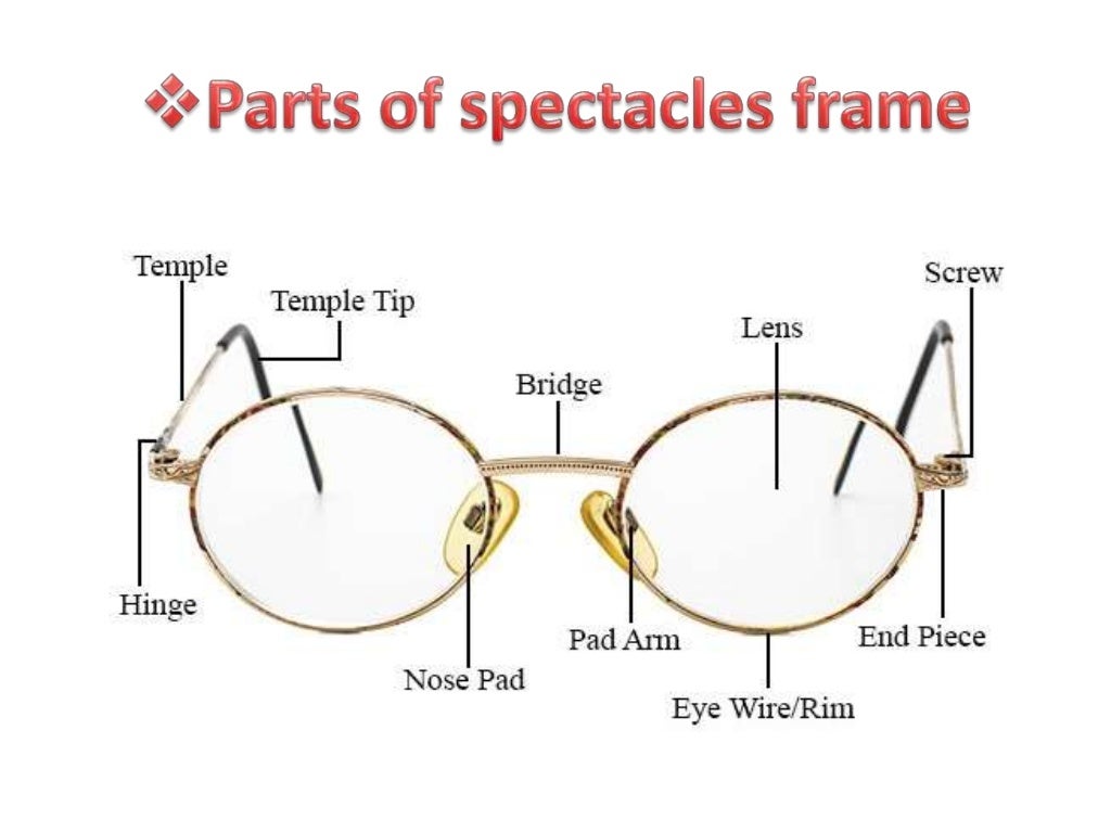 Frame types and parts