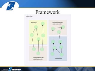Framework 