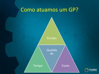 Como	
  atuamos	
  um	
  GP?	
  
Escopo	
  
Tempo	
  
Qualida
de	
  
Custo	
  
 