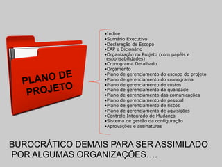PLANO DE
PROJETO
• Índice
• Sumário Executivo
• Declaração de Escopo
• EAP e Dicionário
• Organização do Projeto (com papéis e
responsabilidades)
• Cronograma Detalhado
• Orçamento
• Plano de gerenciamento do escopo do projeto
• Plano de gerenciamento do cronograma
• Plano de gerenciamento de custos
• Plano de gerenciamento da qualidade
• Plano de gerenciamento das comunicações
• Plano de gerenciamento de pessoal
• Plano de gerenciamento de riscos
• Plano de gerenciamento de aquisições
• Controle Integrado de Mudança
• Sistema de gestão da configuração
• Aprovações e assinaturas
BUROCRÁTICO DEMAIS PARA SER ASSIMILADO
POR ALGUMAS ORGANIZAÇÕES….
 