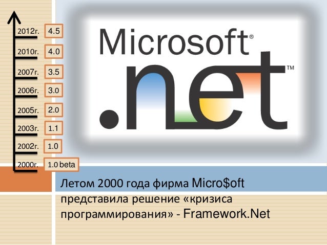 Обзор MS.Net Framework
