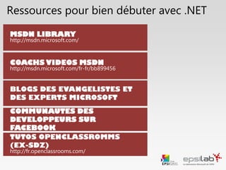 BLOGS DES EVANGELISTES ET
DES EXPERTS MICROSOFT
COACHS VIDEOS MSDN
http://msdn.microsoft.com/fr-fr/bb899456
MSDN LIBRARY
http://msdn.microsoft.com/
COMMUNAUTES DES
DEVELOPPEURS SUR
FACEBOOK
TUTOS OPENCLASSROMMS
(EX-SDZ)
http://fr.openclassrooms.com/
Ressources pour bien débuter avec .NET
 