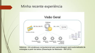 Minha recente experiência
 Sabença
Sabença - Um arcabouço computacional para aprendizagem semi-automatizada de
ontologias a partir de textos (Dissertação de Mestrado - INF/UFG)
 