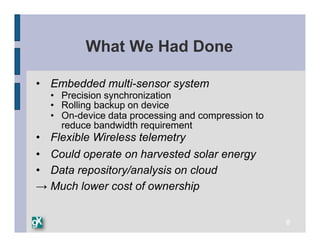 Framework for Smart City | PPTX