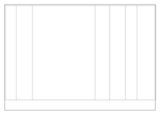 nursing framework in advanced nursing practices