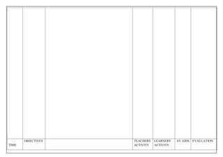 TIME
OBJECTIVES TEACHERS
ACTIVITY
LEARNERS
ACTIVITY
AV AIDS EVALUATION
 