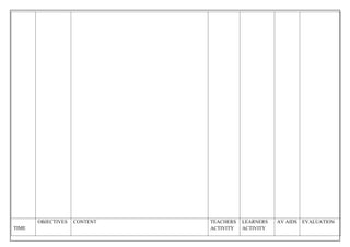 TIME
OBJECTIVES CONTENT TEACHERS
ACTIVITY
LEARNERS
ACTIVITY
AV AIDS EVALUATION
 