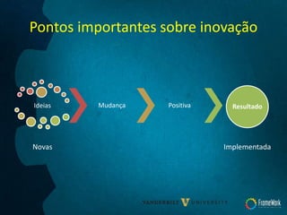 Pontos importantes sobre inovação
Ideias
Novas
Mudança Positiva Resultado
Implementada
 