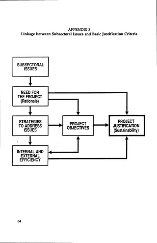 Objective Justification Framework criteria-appraisal-socioeconomic-justification-education ...