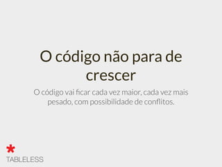 O código não para de
crescer
O código vai ﬁcar cada vez maior, cada vez mais
pesado, com possibilidade de conﬂitos.
 